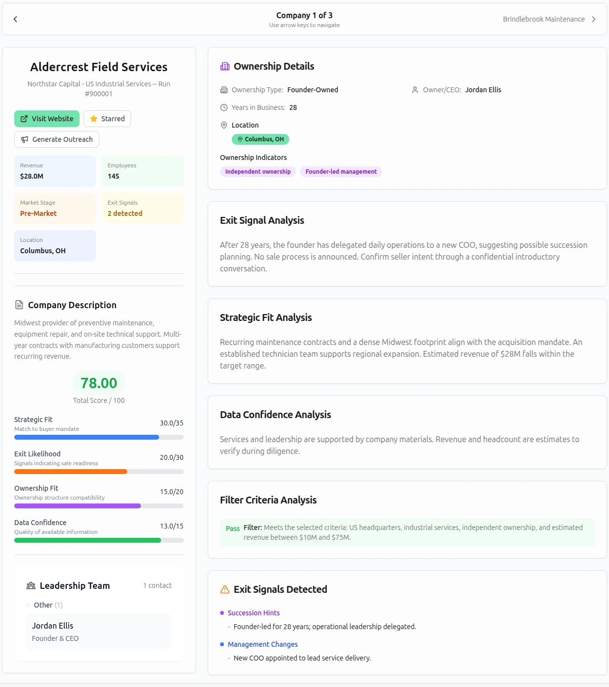 Aldercrest Field Services company profile, ownership, fit analysis, and exit signals