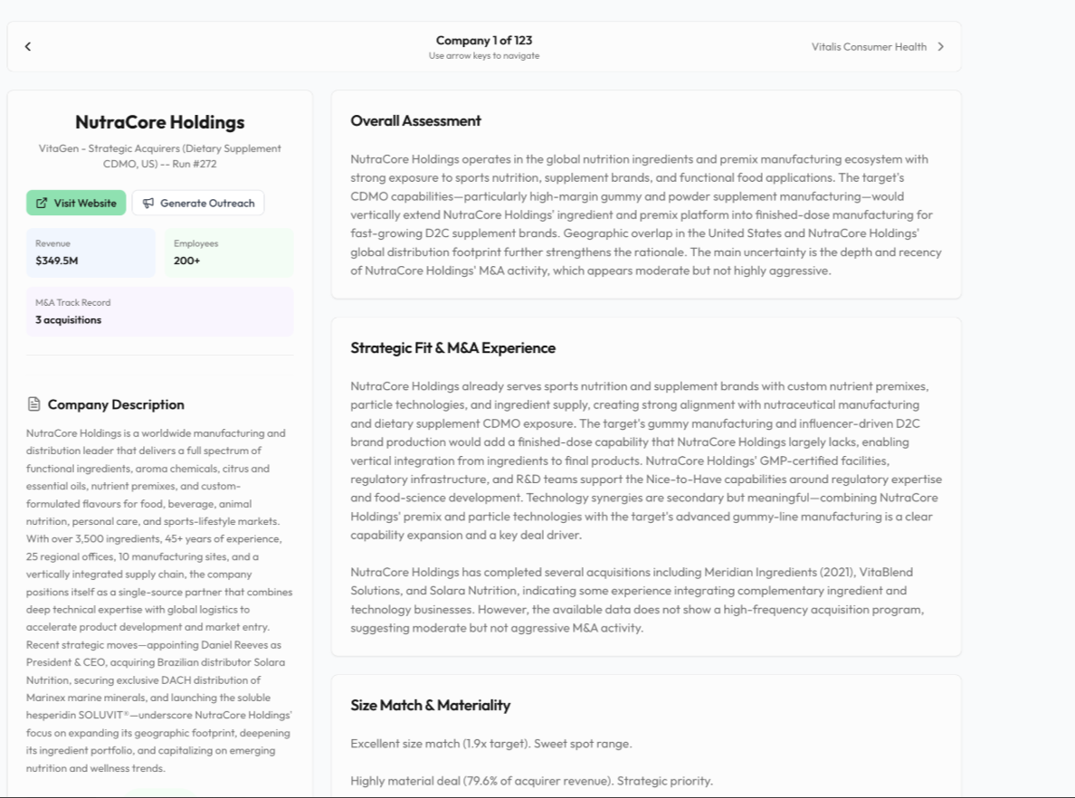 Rigorous Verification & Custom Outreach